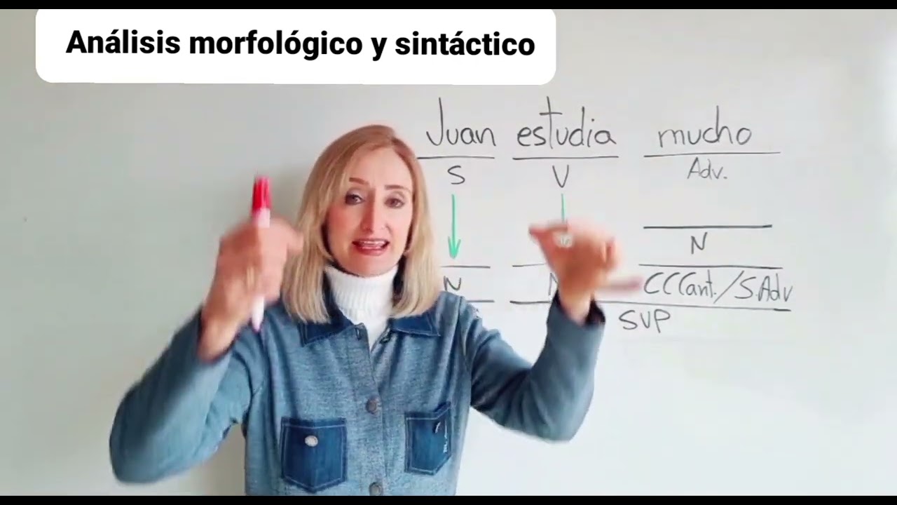 analisis sintactico y morfologico de oraciones