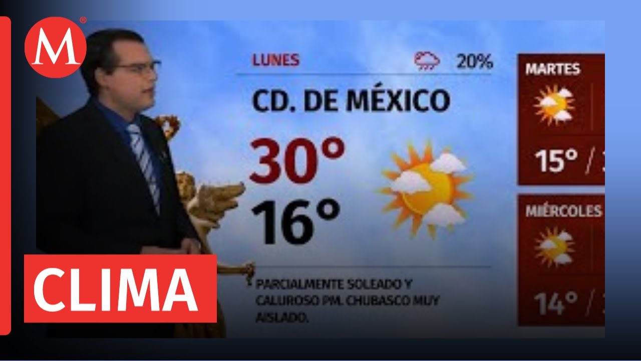 clima de 10 días para castronuño