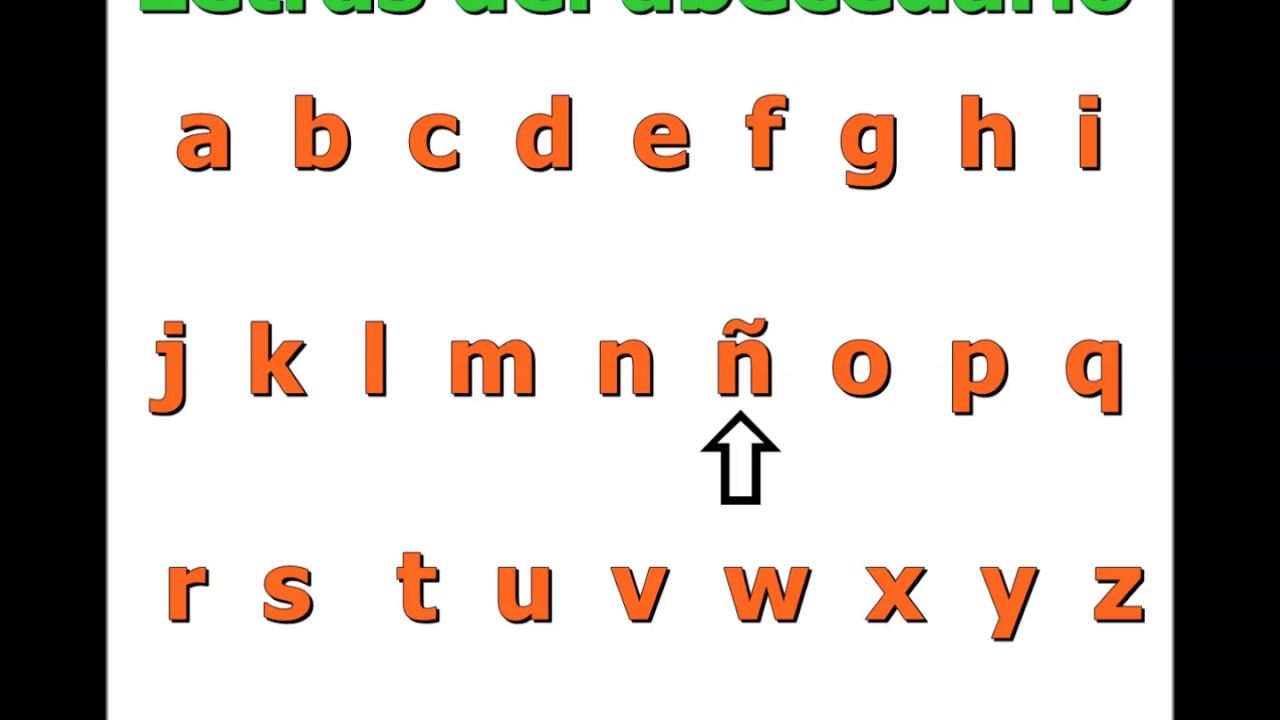 letras del abecedario cuántas son