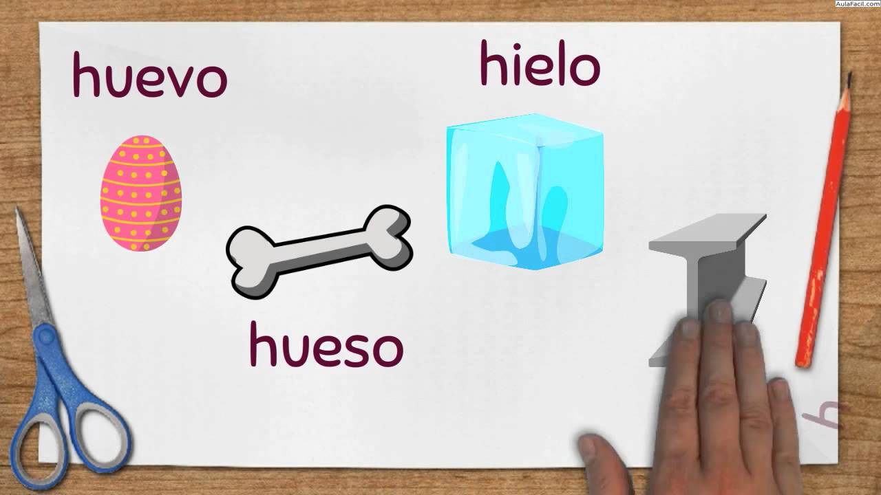 palabra que se escriben con h