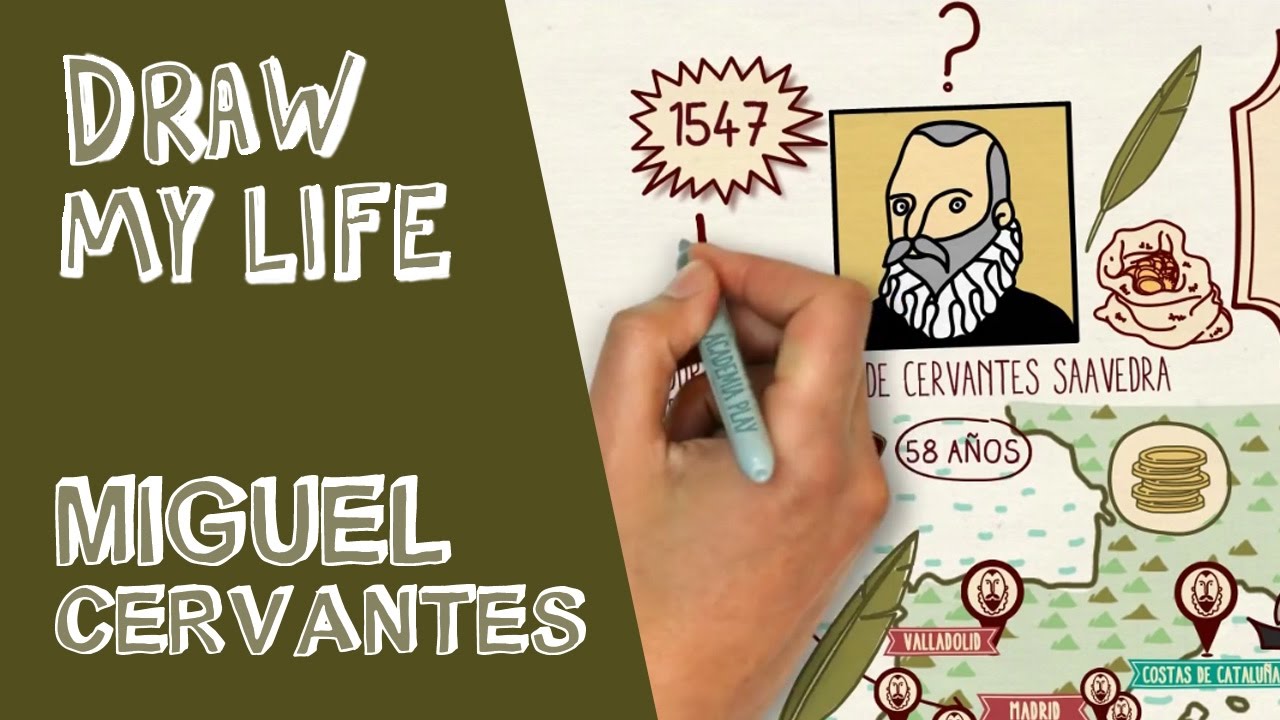 resumen de la vida de cervantes