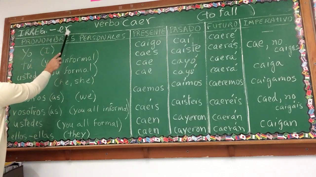 el verbo caer en pasado