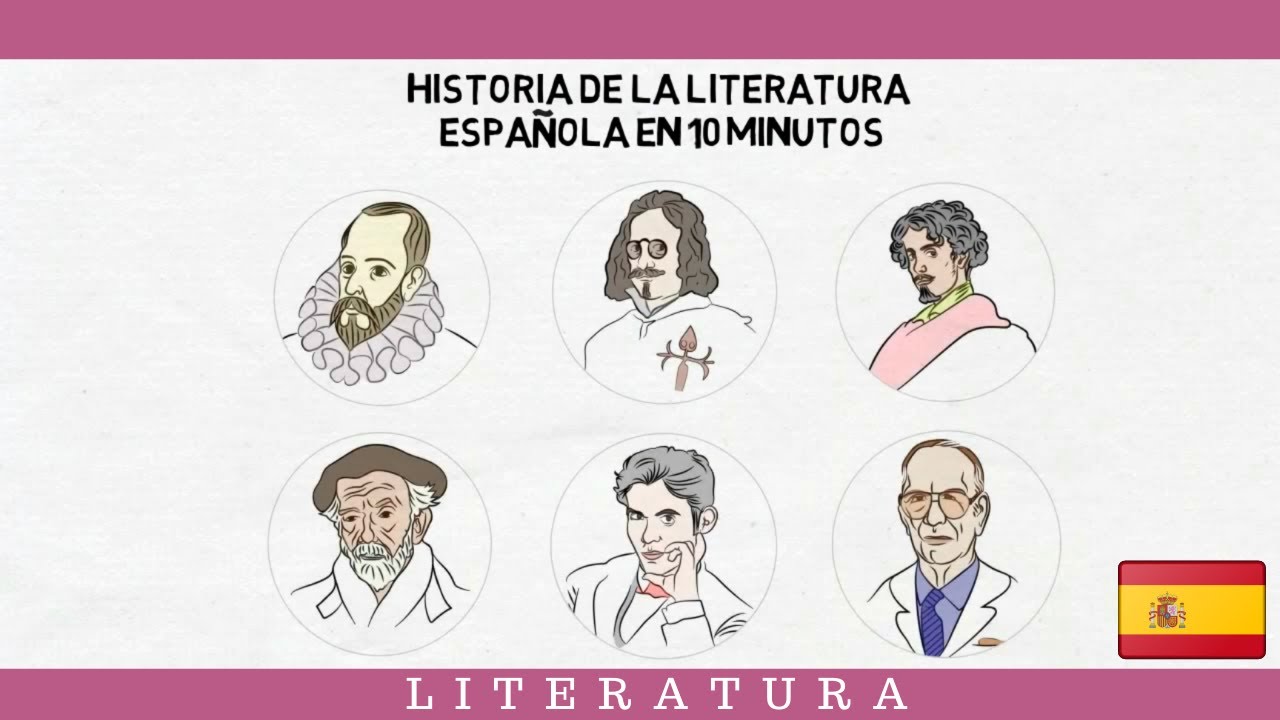 linea del tiempo literatura española