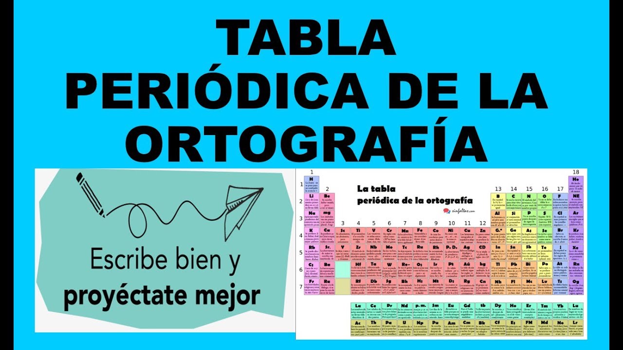 tabla periódica de la ortografía